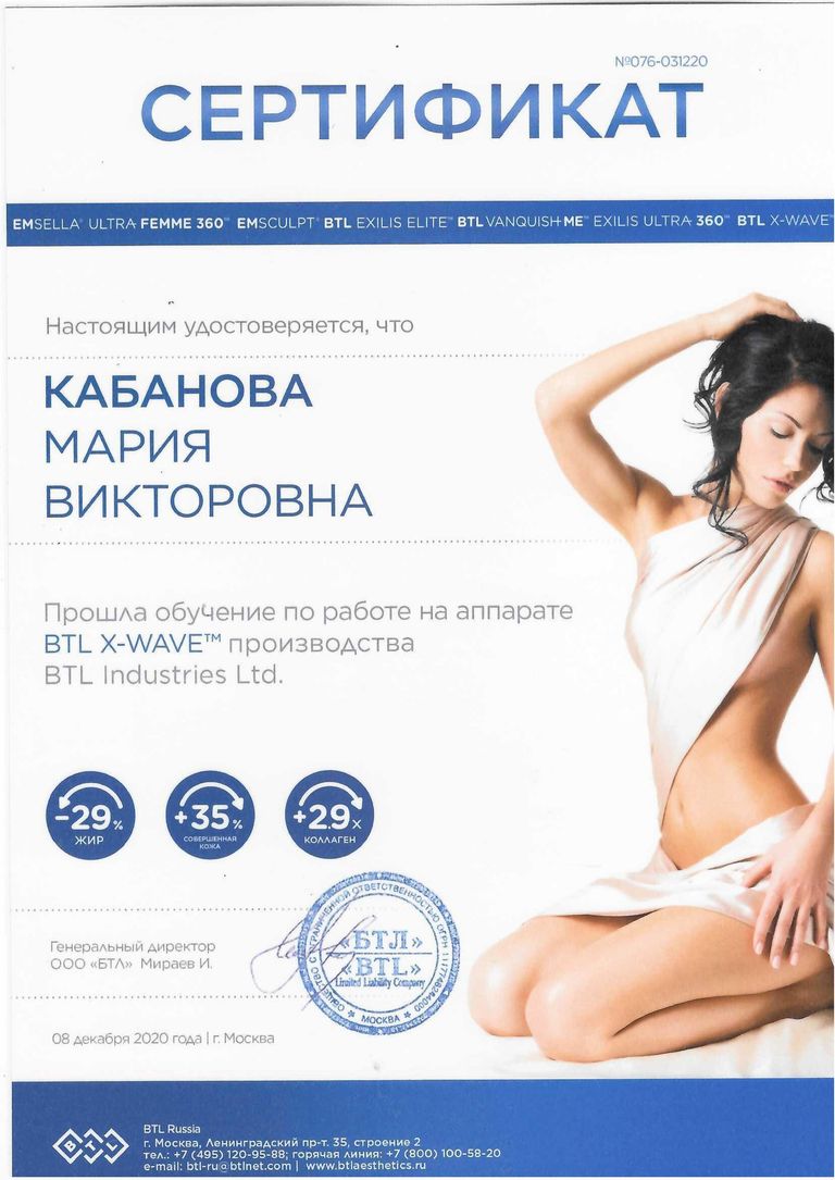 Кабанова Мария Викторовна – диплом