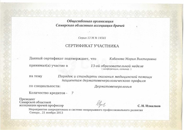 Кабанова Мария Викторовна – диплом