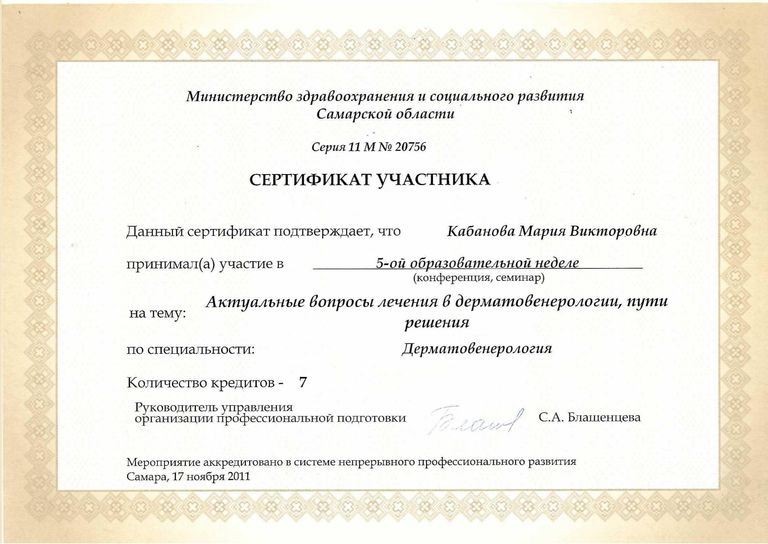 Кабанова Мария Викторовна – диплом
