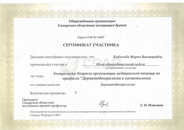 Кабанова Мария Викторовна – диплом