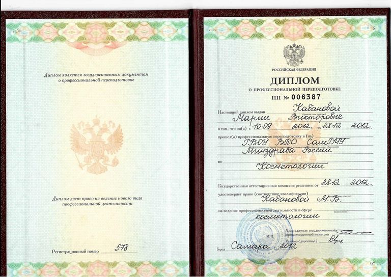 Кабанова Мария Викторовна – диплом