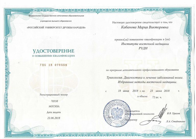 Кабанова Мария Викторовна – диплом