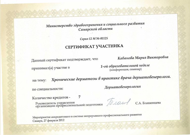 Кабанова Мария Викторовна – диплом